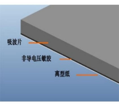 广东微波吸波片